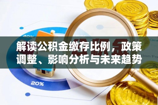 云城解读公积金缴存比例，政策调整、影响分析与未来趋势